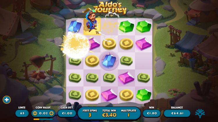 Aldo's Journey slot yggdrasil review free spins