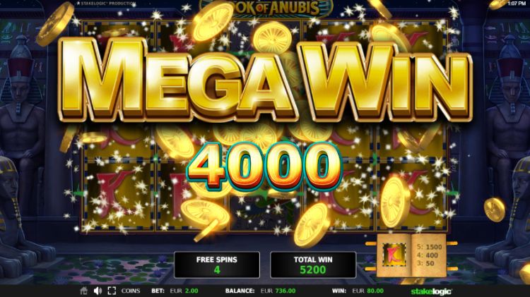 Book Of Anubis slot Stakelogic mega win