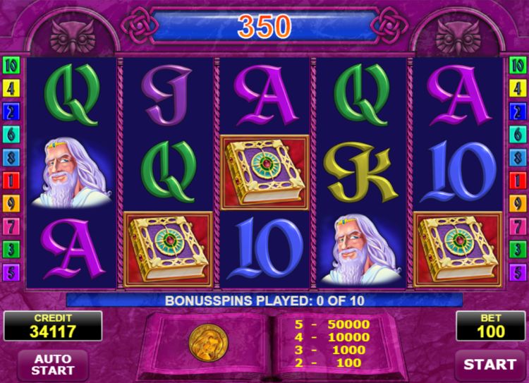 Book of fortune slot bonus trigger