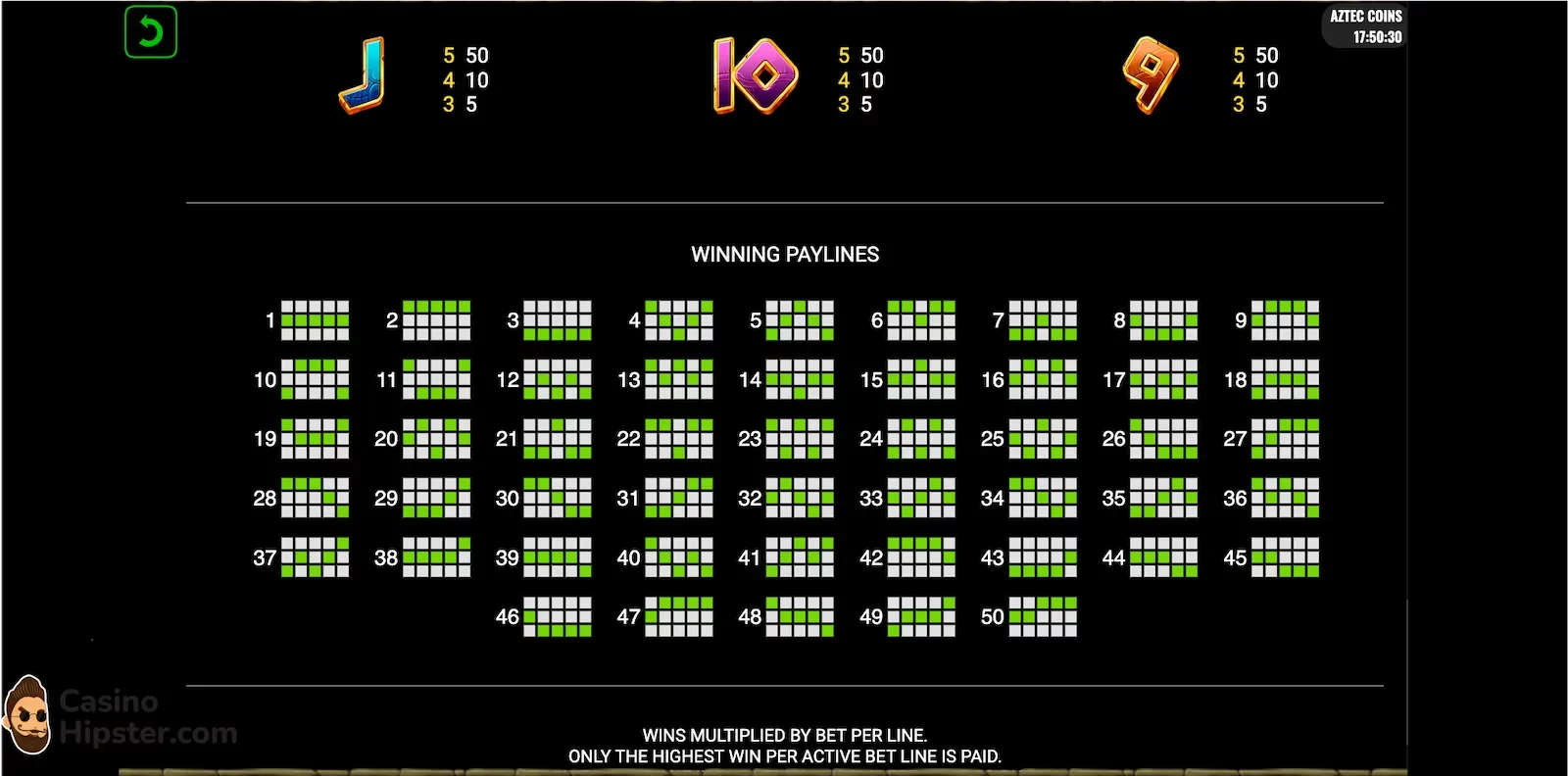 Aztec Coins Slot Symbols