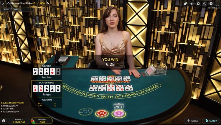 caribbean-stud-poker-strategie