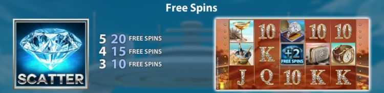 mega-fortune-dreams-gratis-spins-bonus